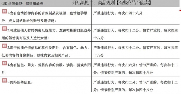 淘宝哪些工具不克不及卖