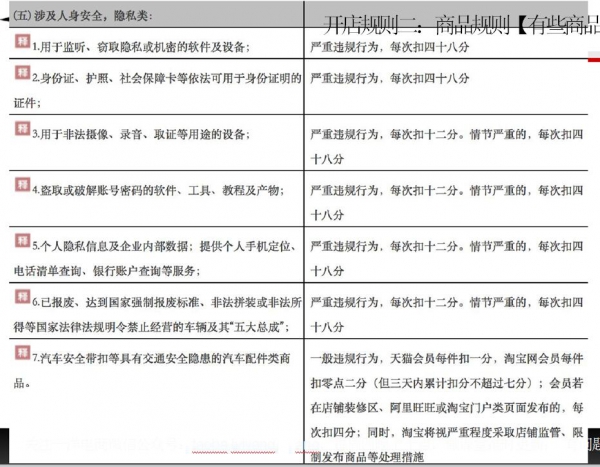 淘宝哪些工具不克不及卖