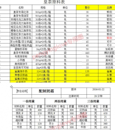 2017皇茶喜茶配圆手艺齐套材料 生果茶配圆芝士奶霜奶茶果汁手艺