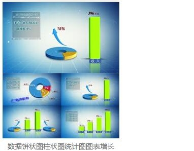 数据饼状图柱状图统计图图表增加ae模板企业公司疑息总结动绘展现