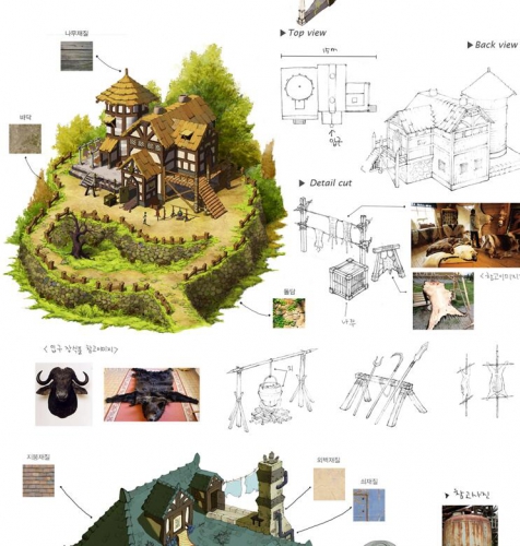 游戏场景 单体修建观点设定图 线稿彩稿等设想参考素材资本