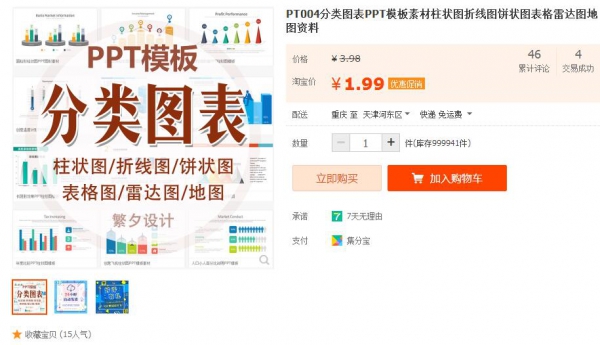 PPT模板素材柱状图合线图饼状图表格雷达图舆图材料