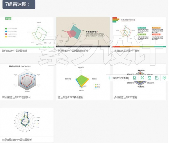 PPT模板素材柱状图合线图饼状图表格雷达图舆图材料