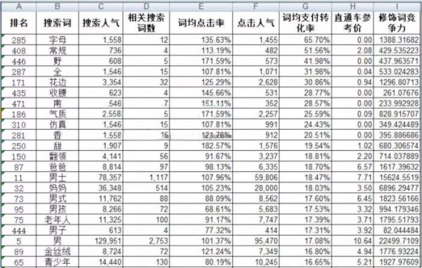 爆款挨制