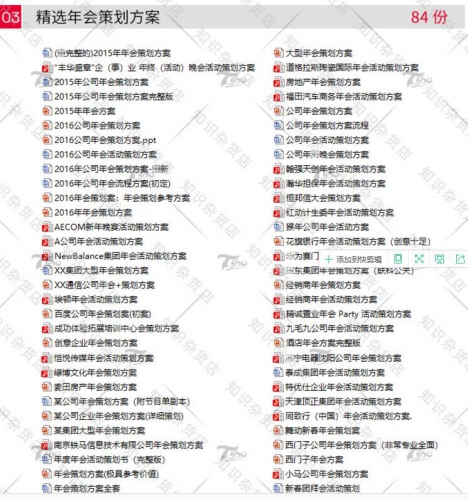 2019公司年会举动筹谋计划 节目PPT案例流程预算小游戏掌管词致