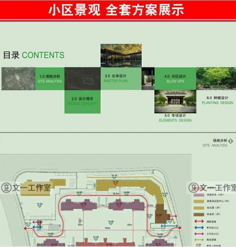 小区贸易街景不雅计划设想计划cad施工图报告请示文本SU模子素材ppt