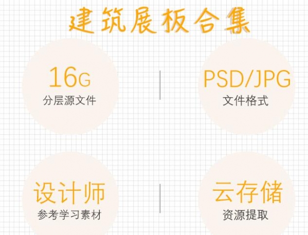 展板排版PSD源文件 室中修建设想计划环艺做品PS模板分层素材