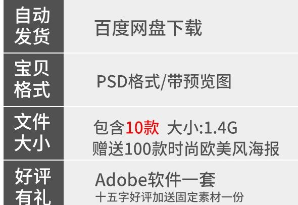 梦境风将来贸易科技金融年夜数据分解海报布景展板PSD设想素材模板