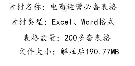 淘宝一样平常表格运营数据阐发报表淘宝店少电商运营筹谋材料创意