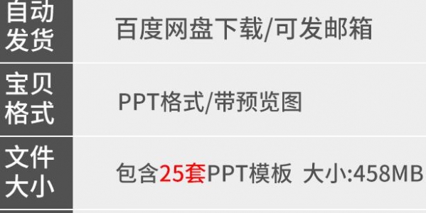 繁复ppt模板简约杂色多彩年夜气鼓鼓下端极简商务事情总结集会幻灯片