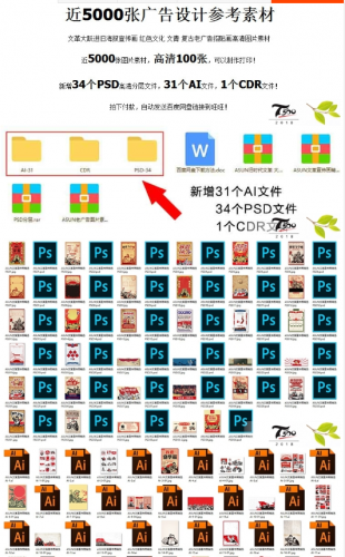 文革年夜跃进旧海报宣扬绘白色文明复陈腐告白招揭下浑PSD图片素材