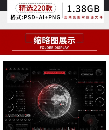 将来科技酸性性能风齐息HUD仪表盘数据图表AI矢量PNG免扣PSD素材