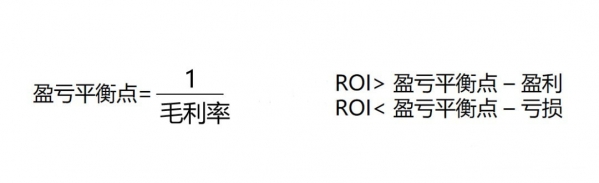 纵贯车盈盈均衡面