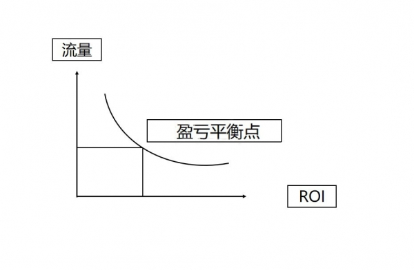 纵贯车盈盈均衡面