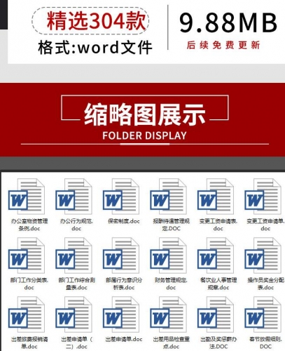 企业人事止政模板word 月度人事部分司理员工KPI绩效查核法子模板