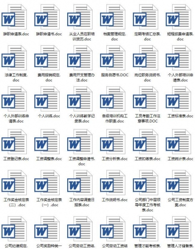 企业人事止政模板word 月度人事部分司理员工KPI绩效查核法子模板