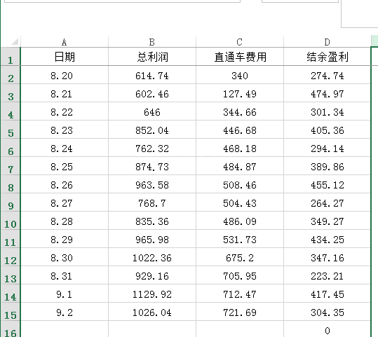 付费推行东西组开利用