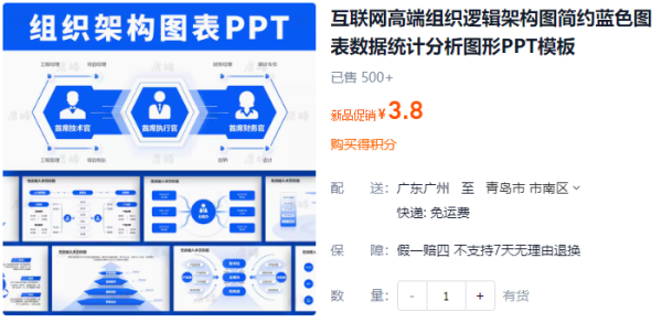 互联网下端构造逻辑架构图繁复蓝色图表数据统计阐发图形PPT模板